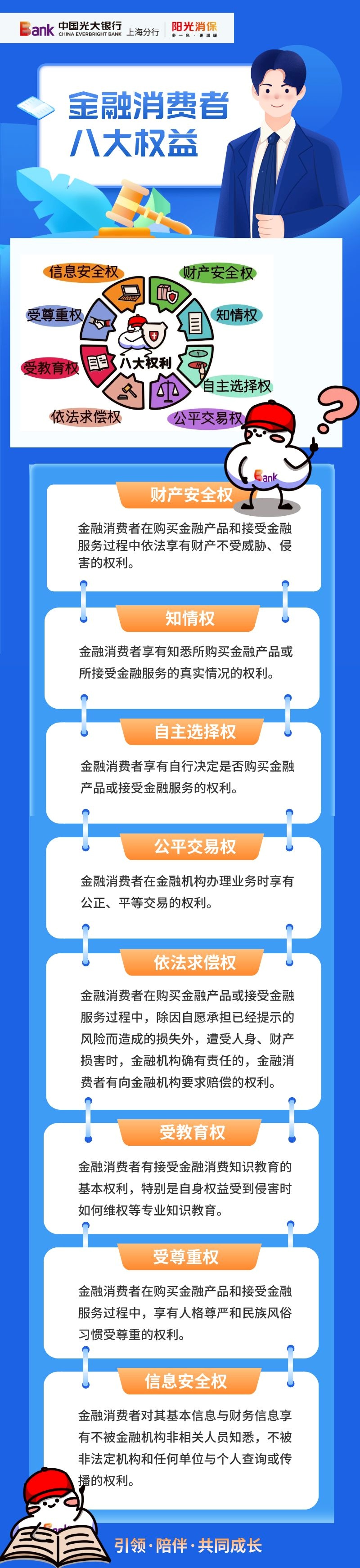 消费者权益八大权益图图片