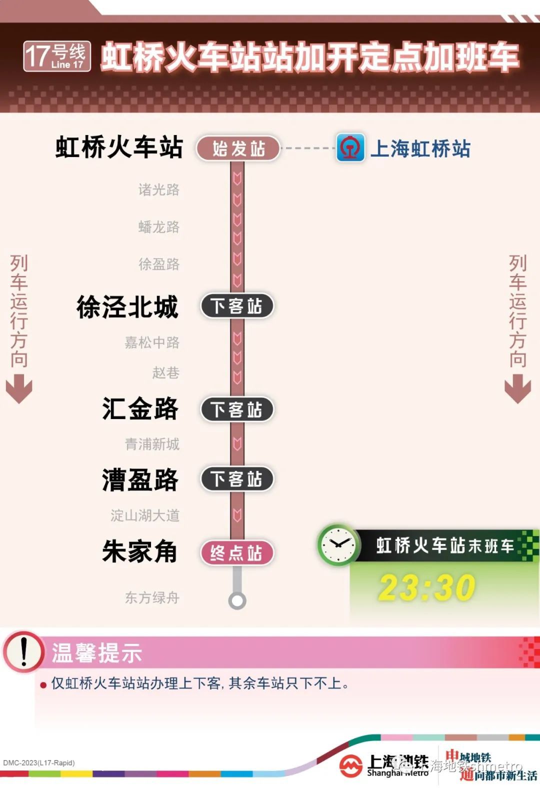 上海地铁7号线延长线图片