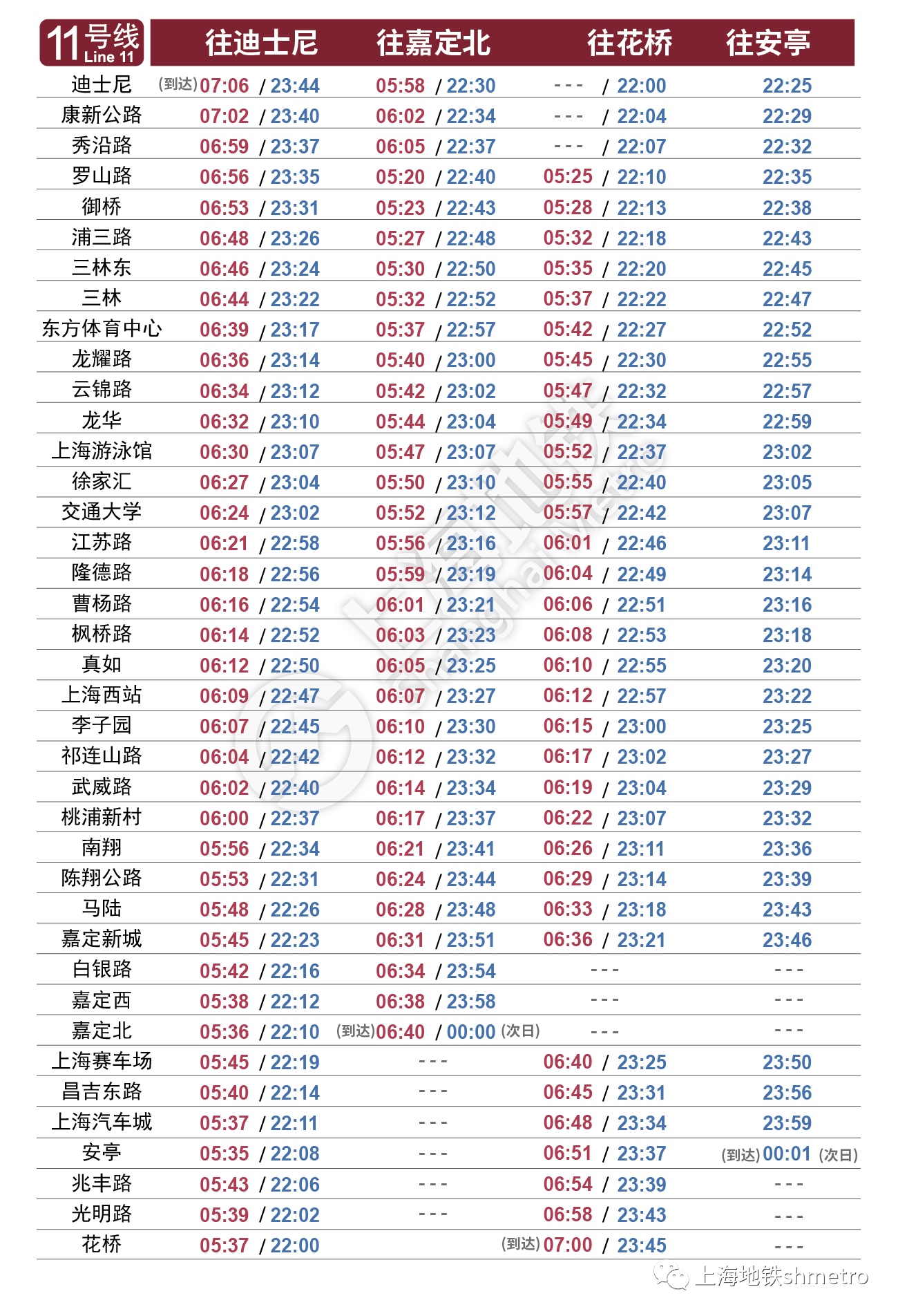 上海地铁15号线时间图片