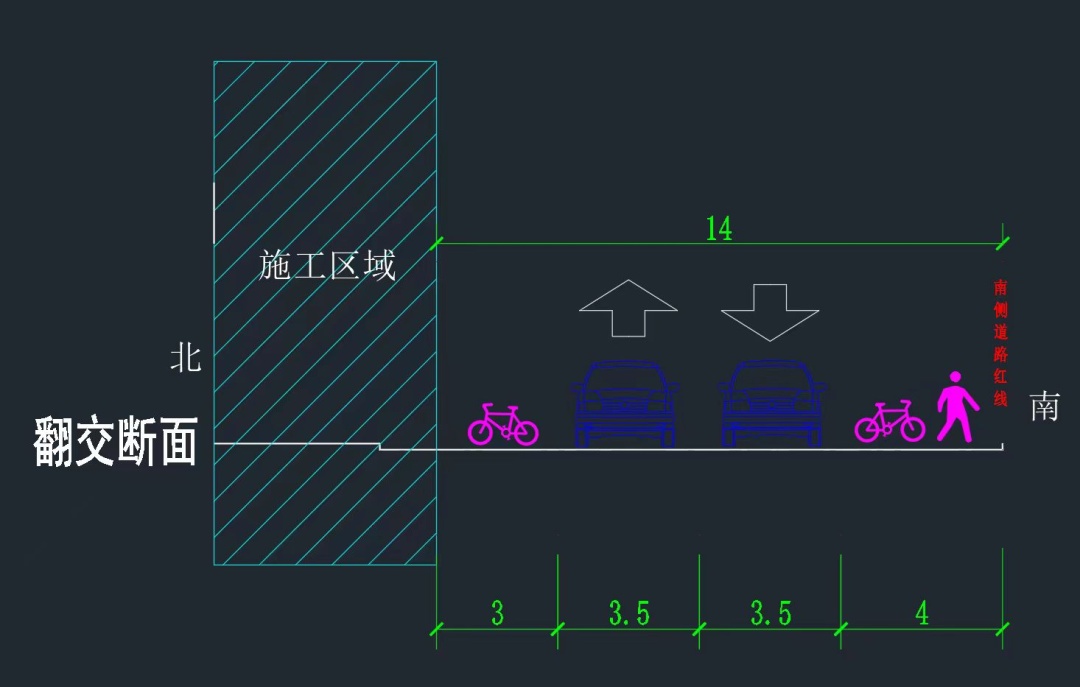 最新!芦恒路新建工程迎来重要节点,预计明年完工