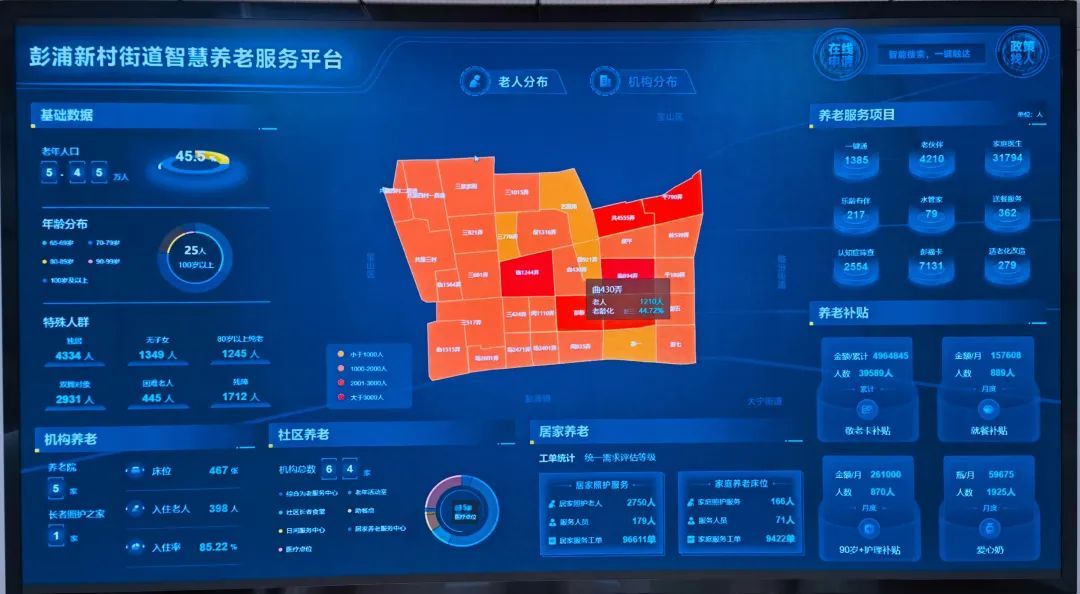  重塑彭浦新村街道智慧养老服务的未来(图1)