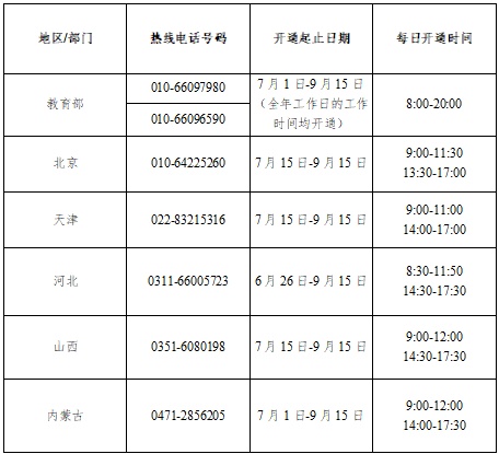 2023暑期高校学生扶助热线宣告！