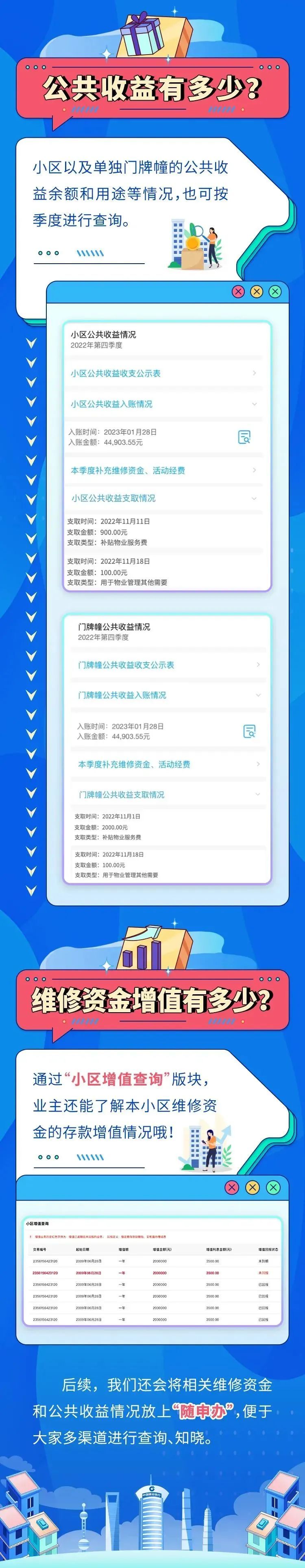  小区维修资金的去向及公共收益揭秘！一键查询方法大公开！(图3)