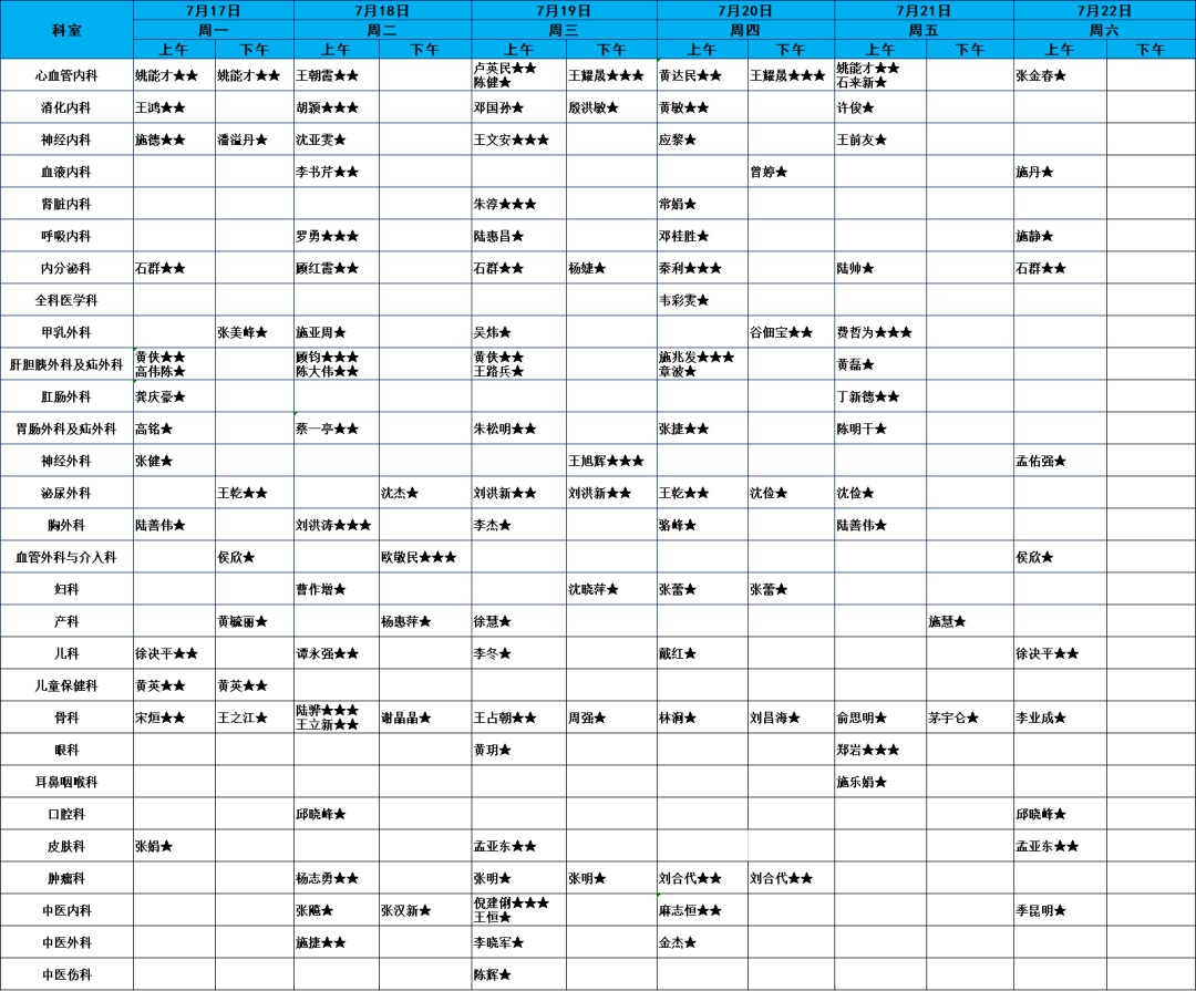  2023年7月17日-7月23日上海崇明医院门诊安排(图2)
