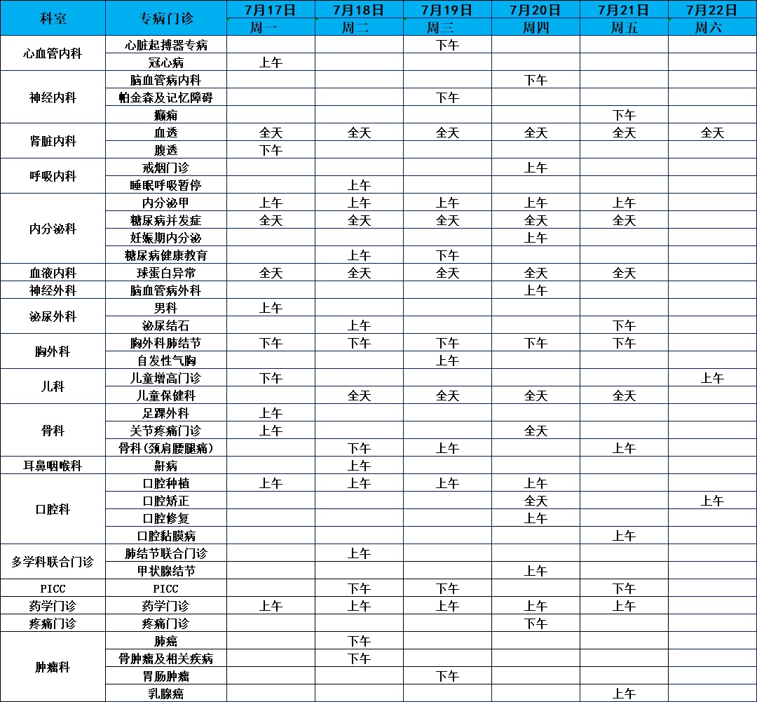  2023年7月17日-7月23日上海崇明医院门诊安排(图3)