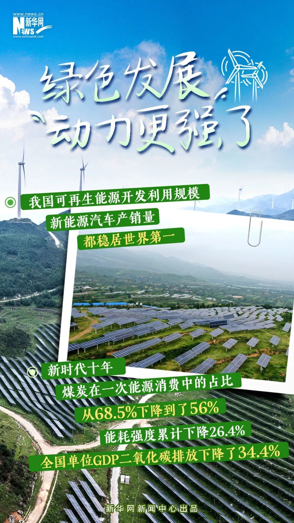 书写绿色答卷!一组数据亮出我国生态保护硬核成绩单(新华社)