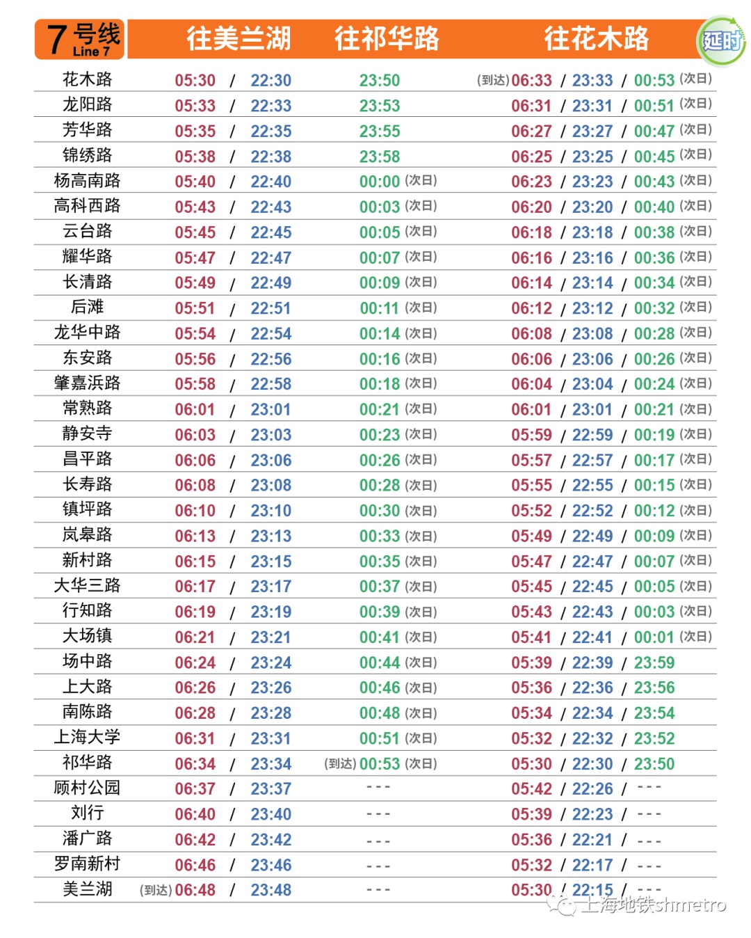 2号线往浦东国际机场末班车延后30分钟