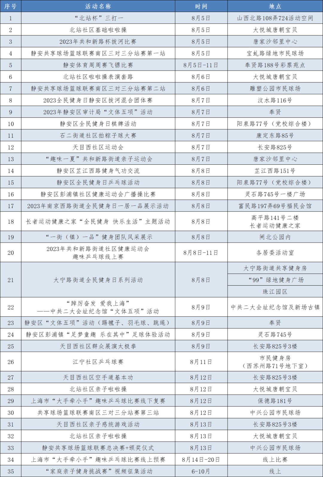 全国各种宣传周一览表图片