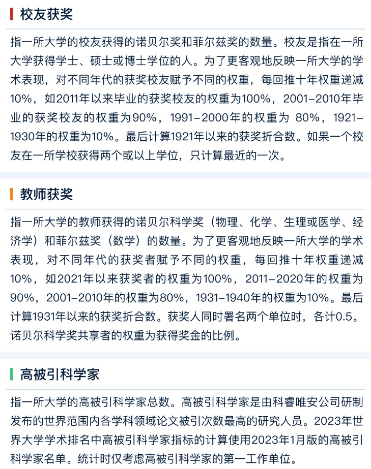 上海大学排行_2024上海市大学排名更新,上财挺进前五,华政排名第10(2)
