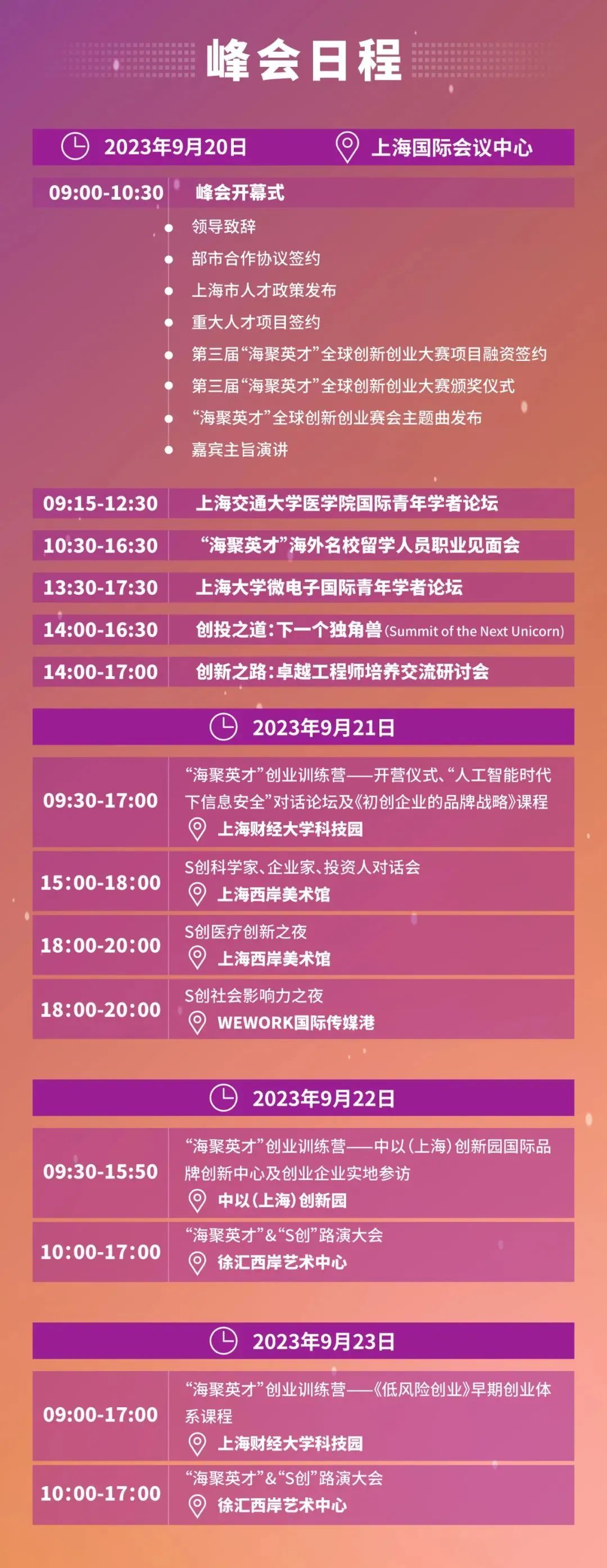 全球科技峰会_全球技术峰会_科技峰会海报