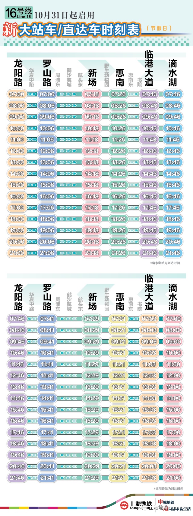 16号线大站车 运行时间图片