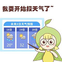 小青果表情包之天气篇