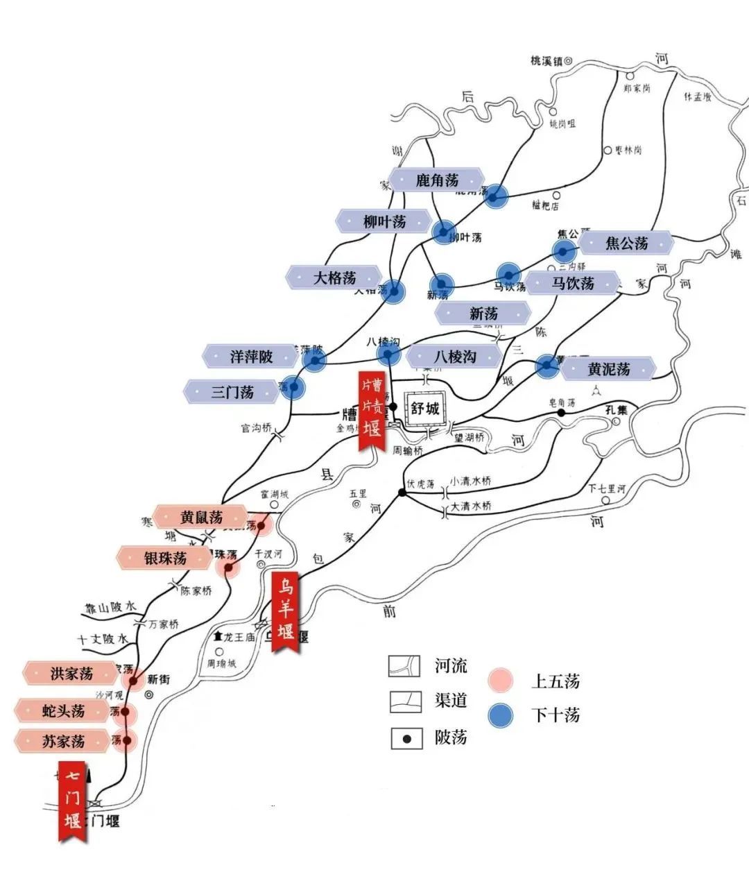 是安徽省舒城县境内杭埠河中段的引水灌溉工程,是汉高祖刘邦伯兄之子