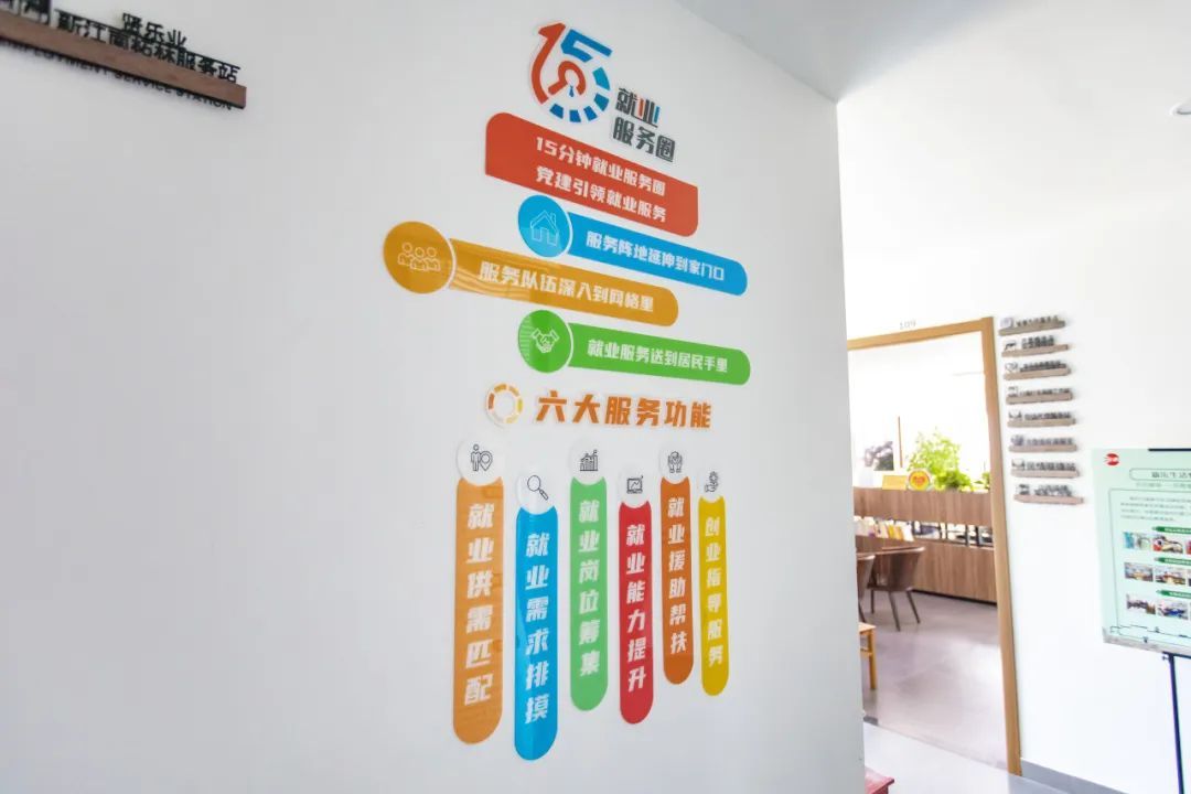 家门口的这个就业服务站让找工作更方便