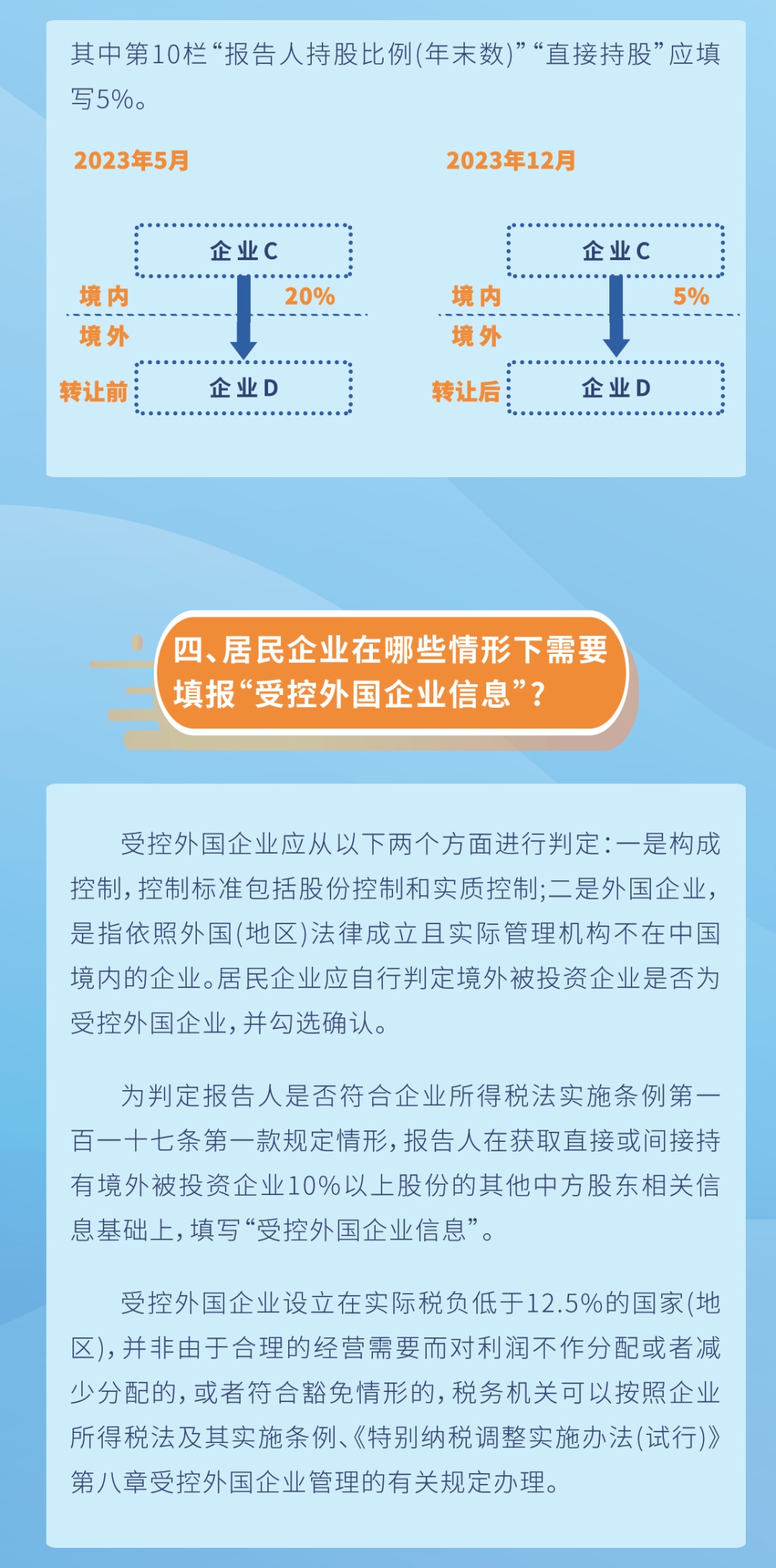 居民个人购买境外企业股份