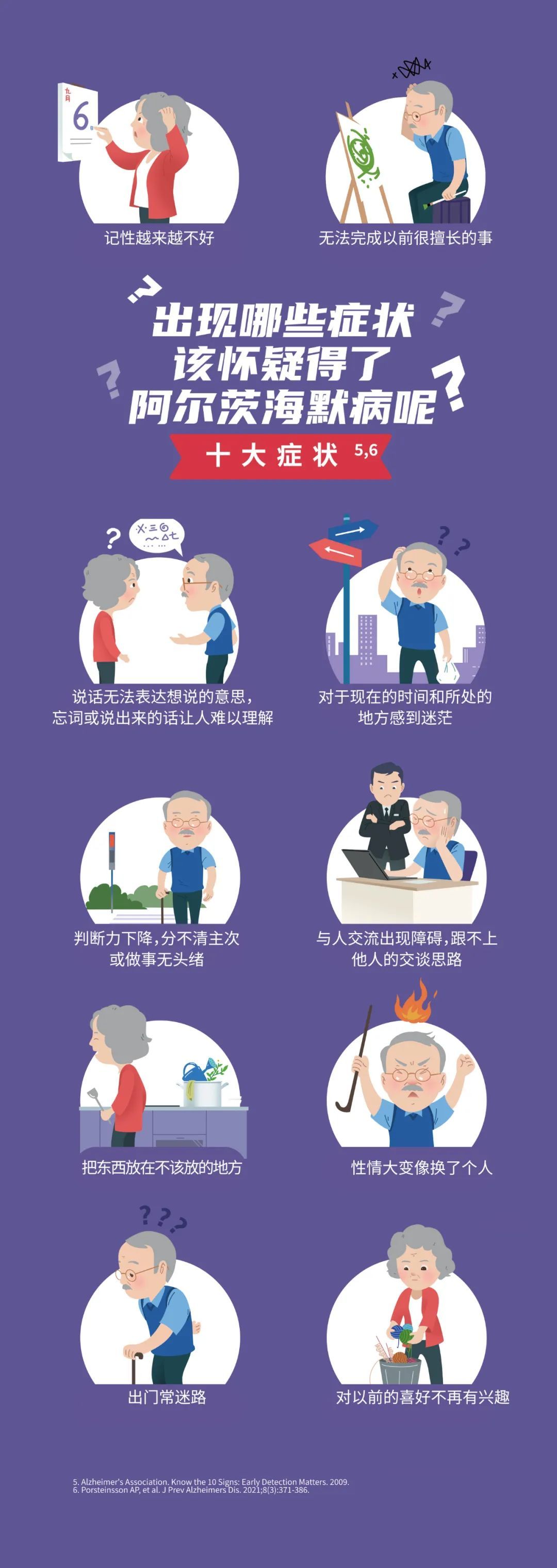 老年痴呆”≠老糊涂！老年痴呆要抓住“治疗黄金期”_上观新闻