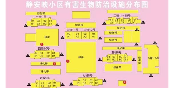 社区生物分布图怎么画图片