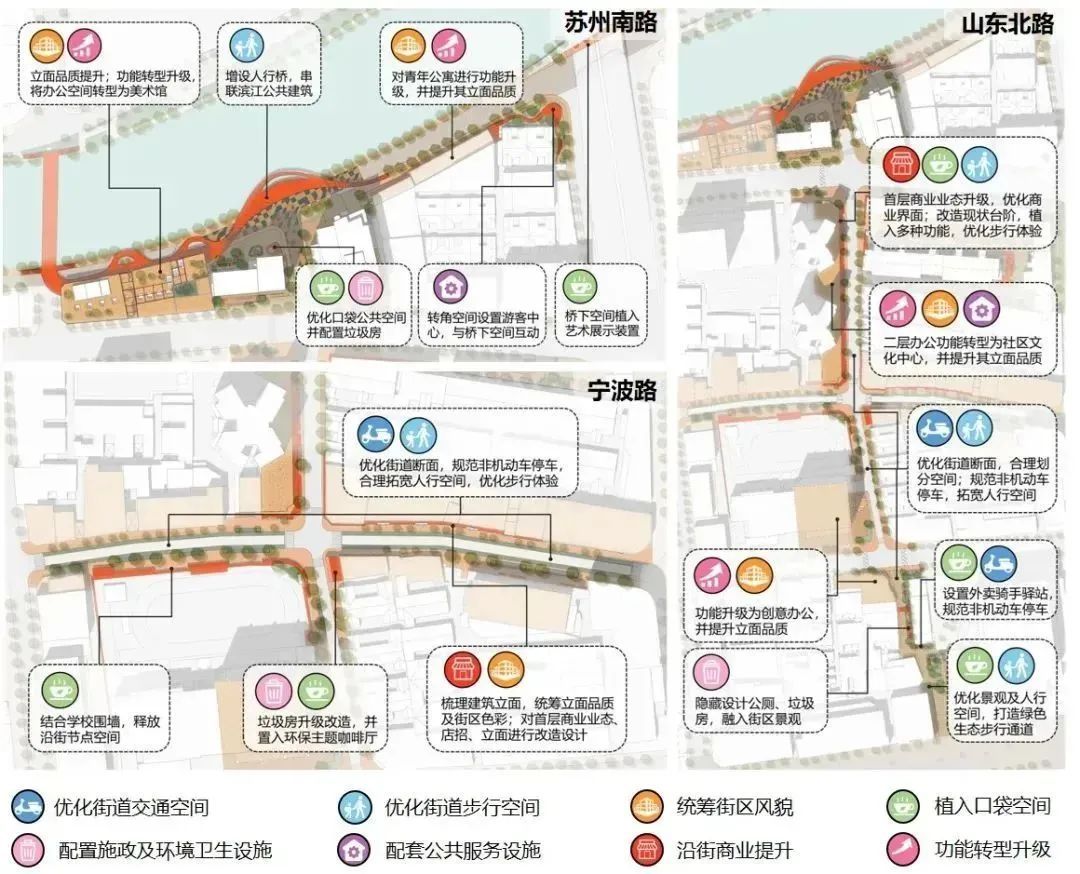 城市空間藝術季黃浦案例展丨複雜環境下的韌性共棲外灘街道山北街區