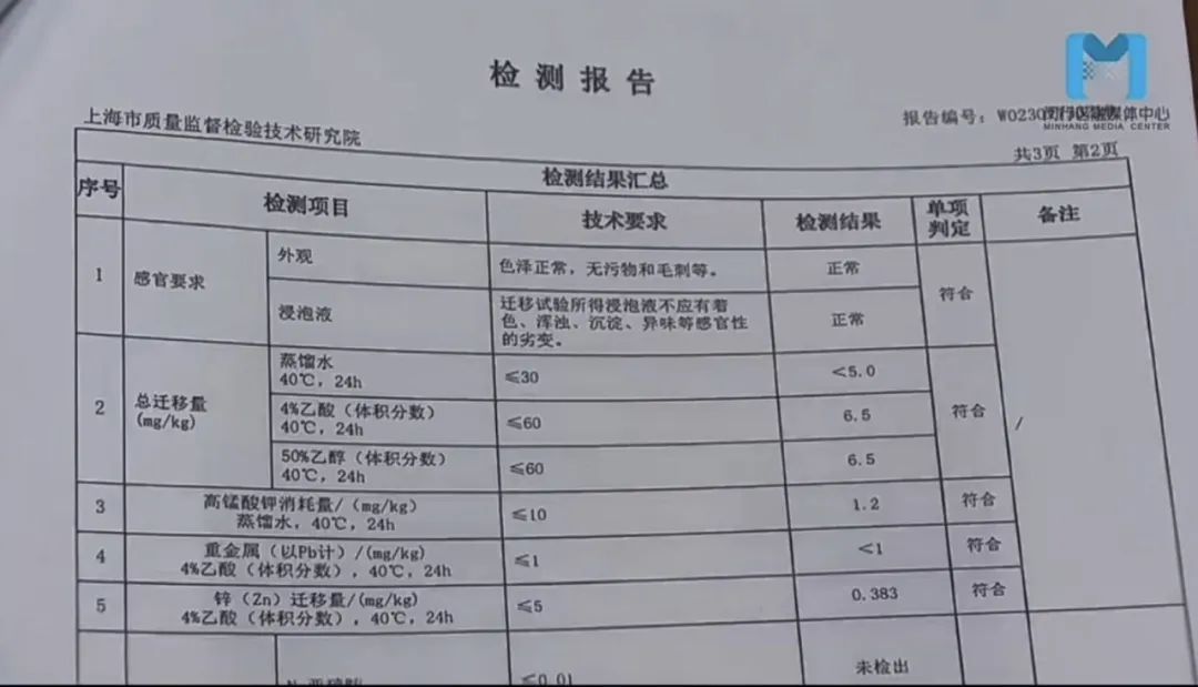 最終,閔行法院作出一審判決,陳某犯銷售假冒註冊商標的商品罪,被判處