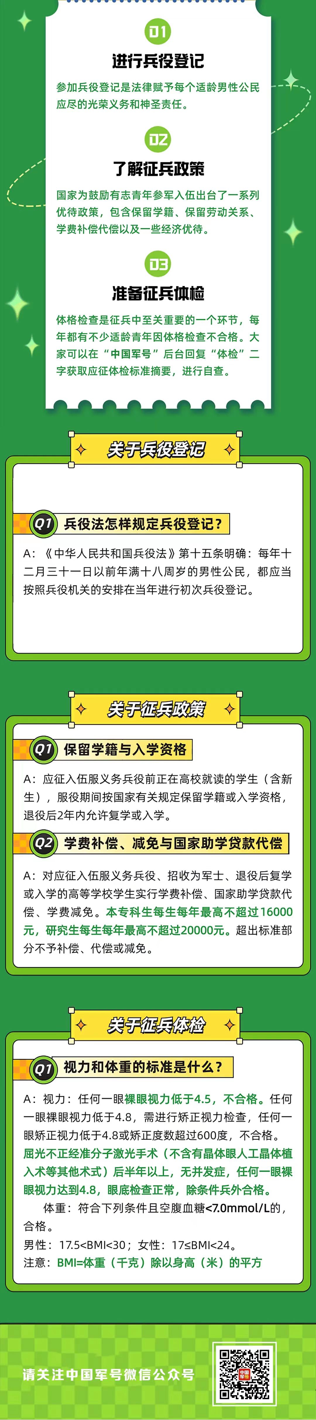 喊你入列2024征兵报名今天开始