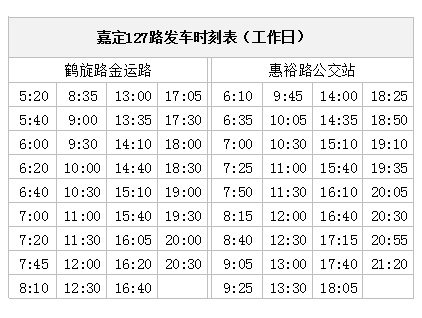 注意崇明嘉定這些公交線路近期有調整