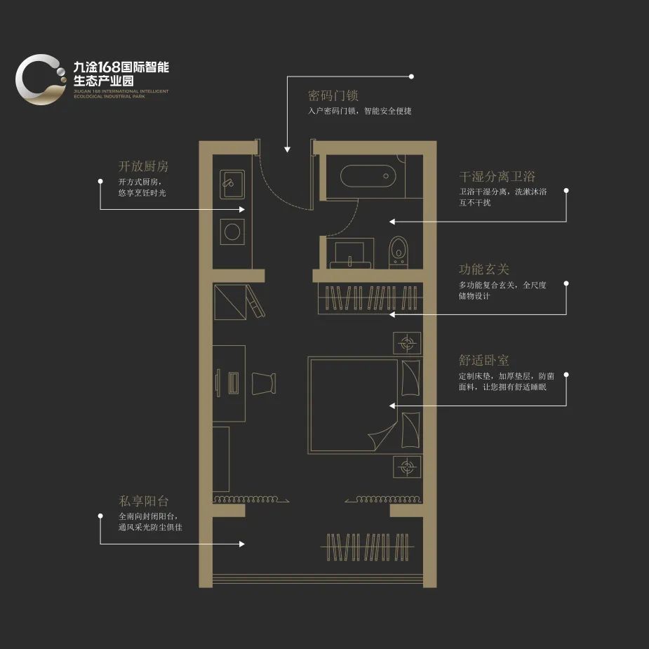 40平方米戶型圖75平方米戶型圖40平方米戶型樣板房實景圖人才公寓所在