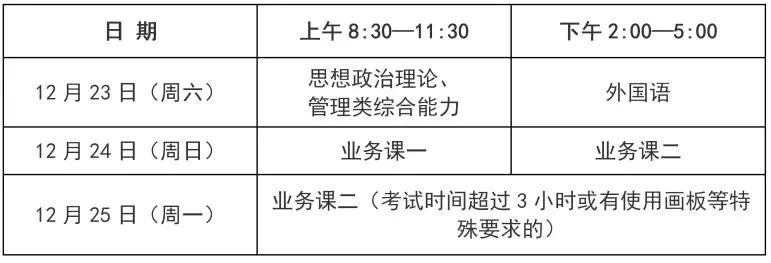 研考生滬2024碩士研究生招生考試初試考前提醒請查收