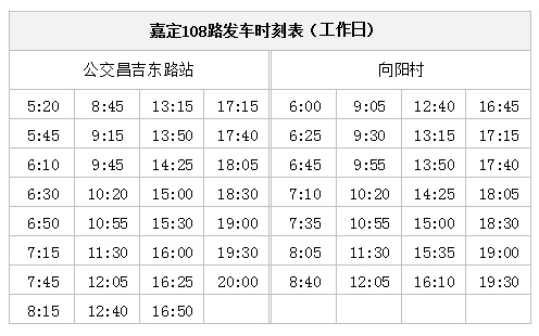 注意崇明嘉定這些公交線路近期有調整