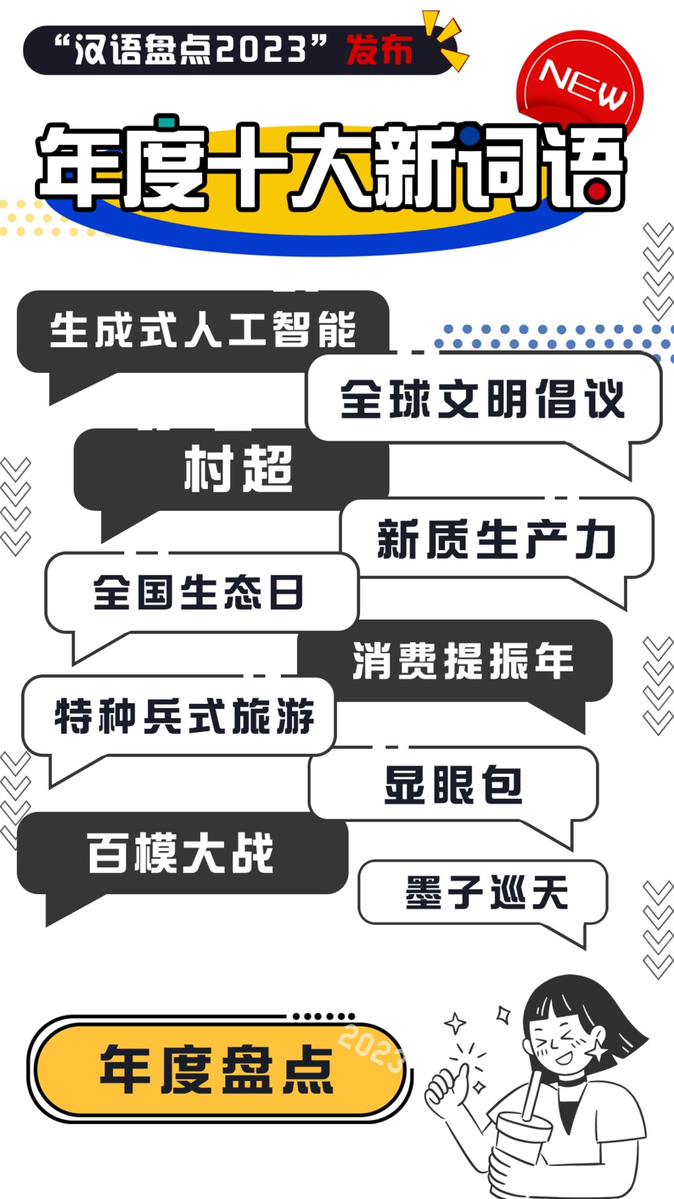 漢語盤點2023發佈年度十大流行語十大網絡用語十大新詞語