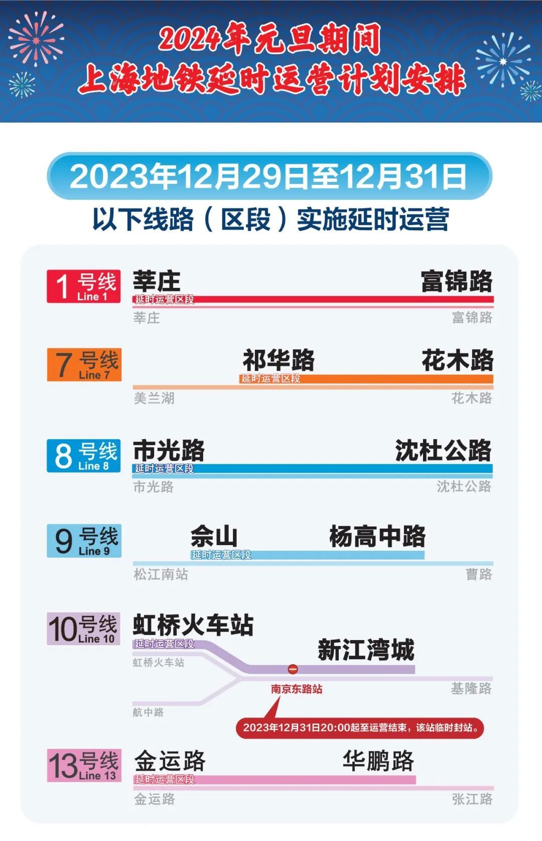 元旦假期上海地鐵專項運營組織方案發布