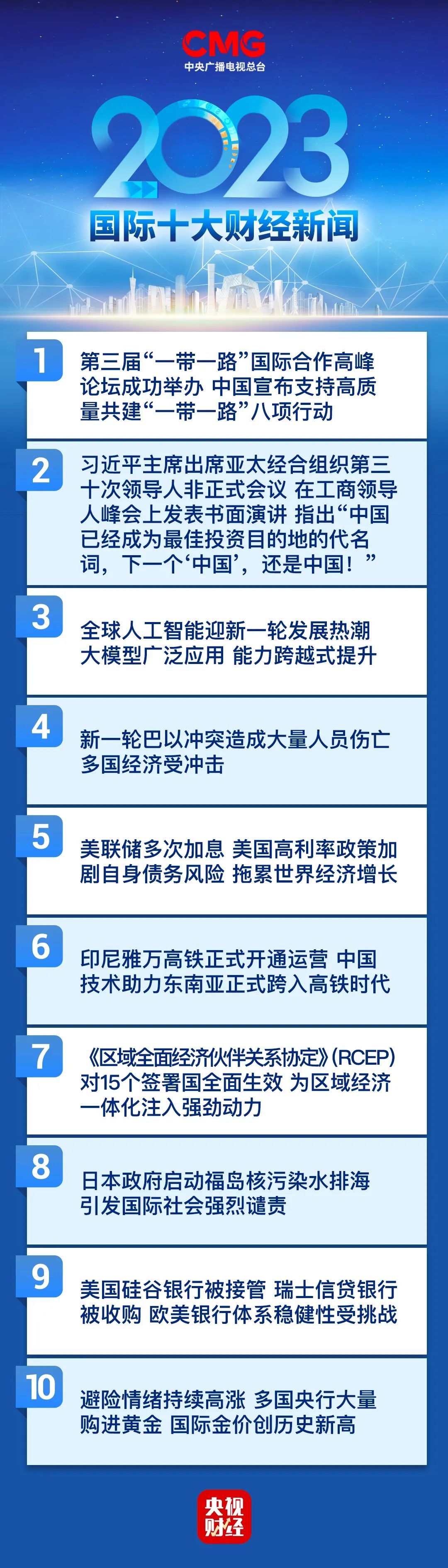 财经新闻广播推荐(财经新闻广播推荐稿件)