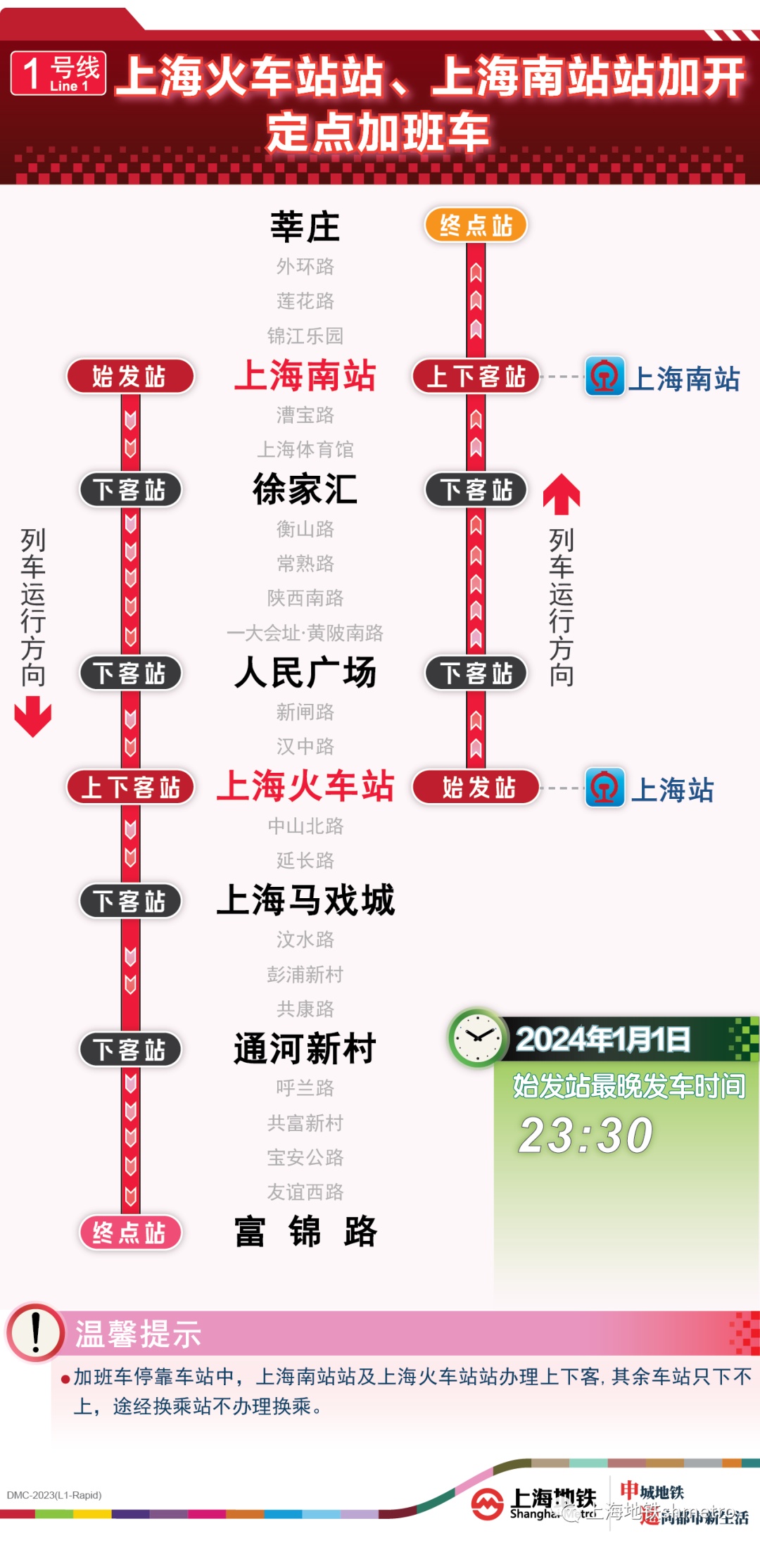 車站站,終點站龍陽路站,中途停靠虹橋2號航站樓站,淞虹路站,中山公園