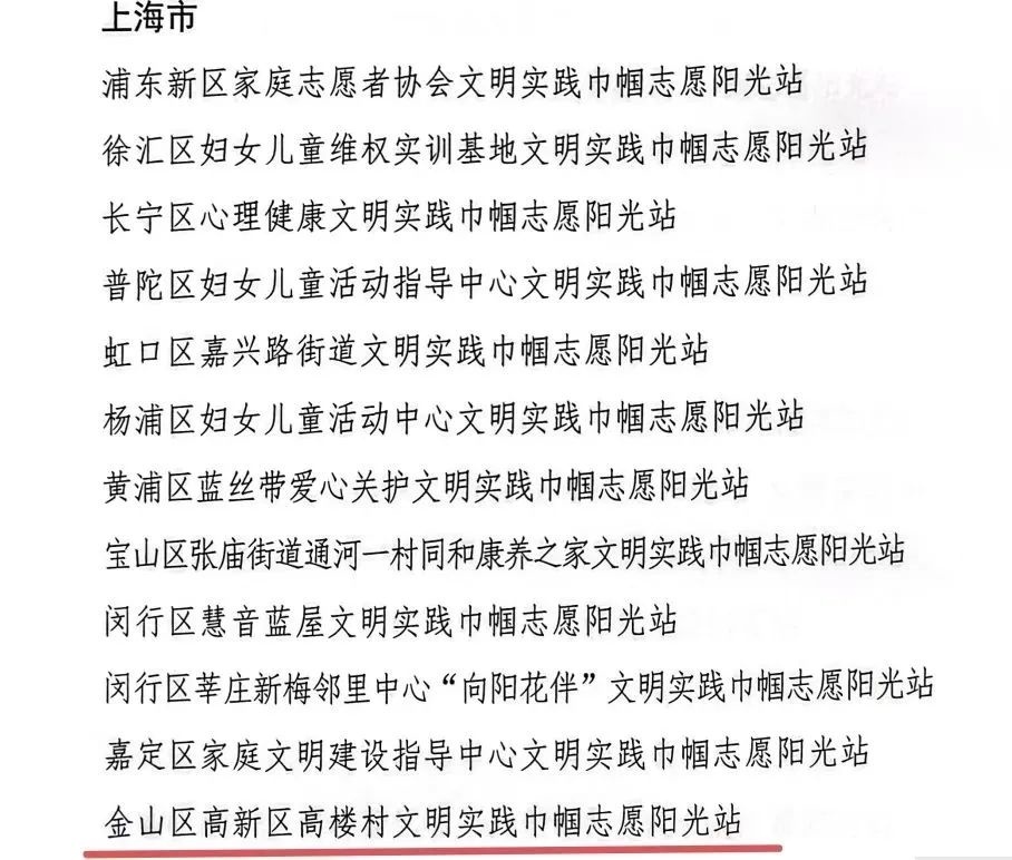 信息技術學校,金山區委研究室,亭林人民法庭,朱行小學等結對單位協助