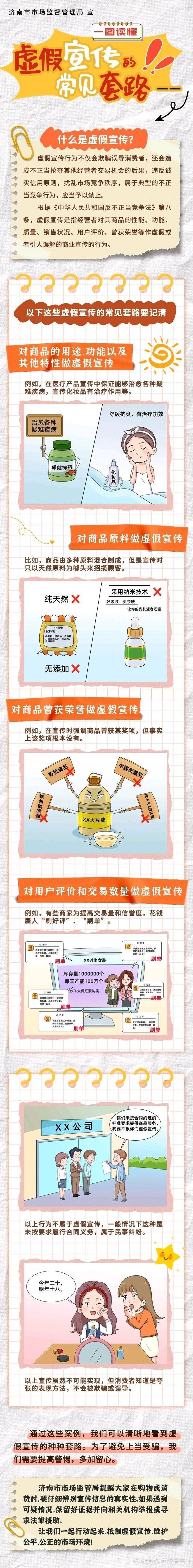 虚假宣传有哪些套路？一图读懂，别再上当！