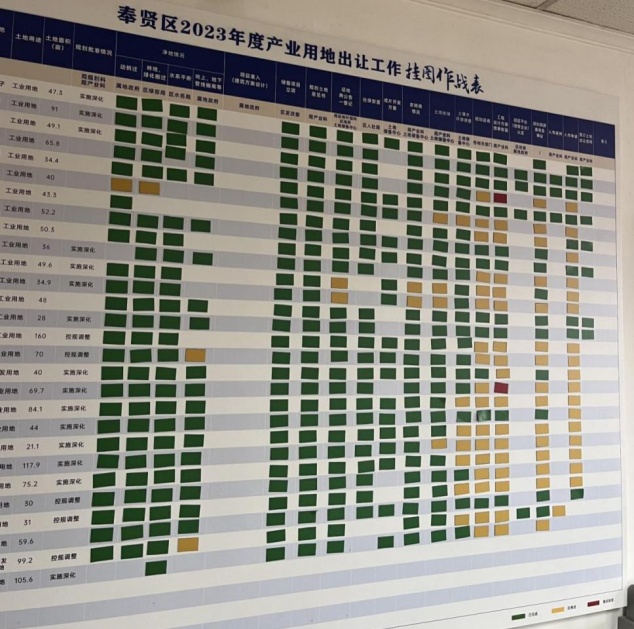 奉贤区官方网站优化价格 www.jfdaily.com