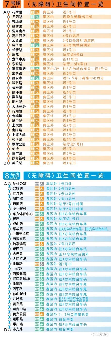 2024上海地鐵全網各站衛生間一覽_上觀新聞