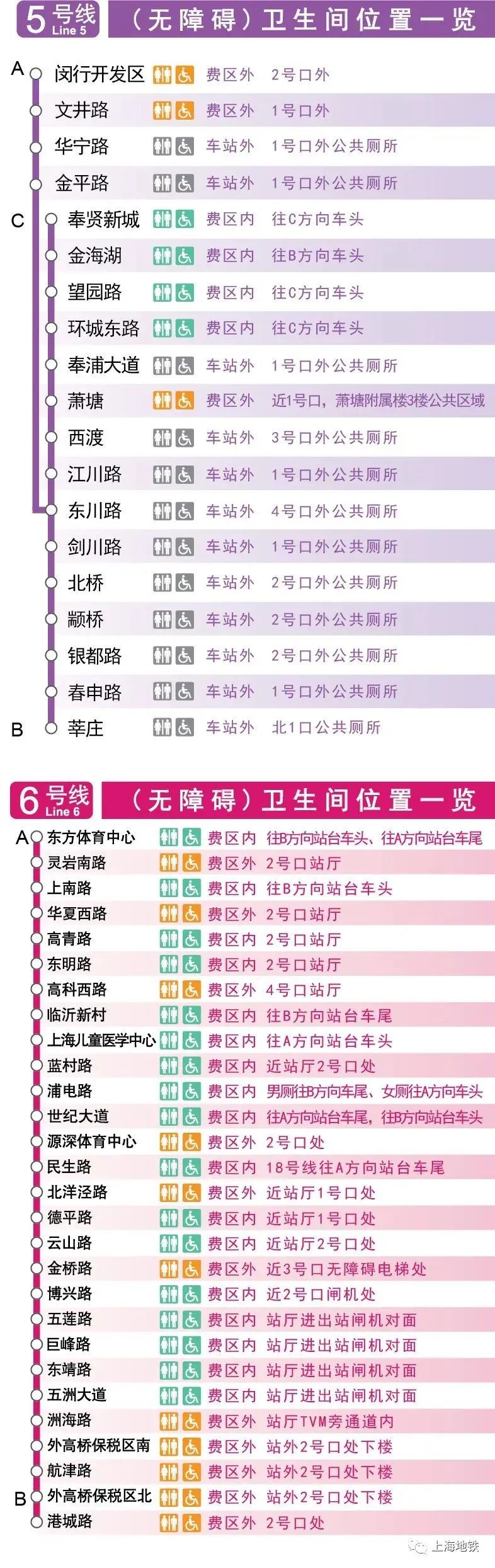 地铁3号线厕所分布图图片