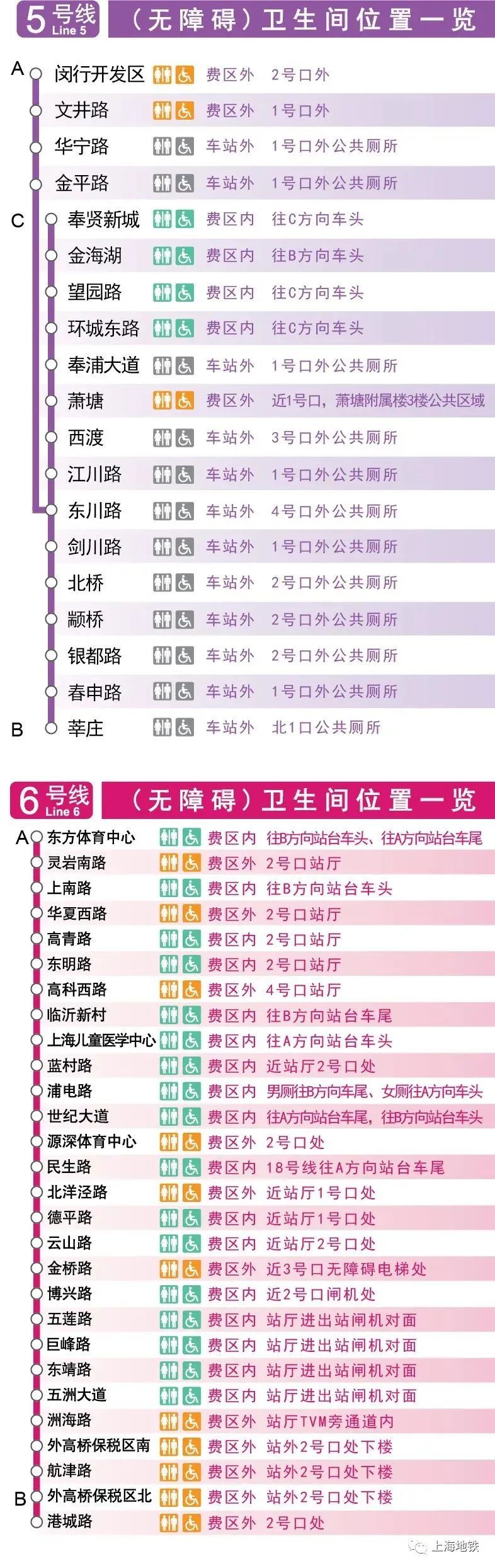 上海地铁8号线时间表图片