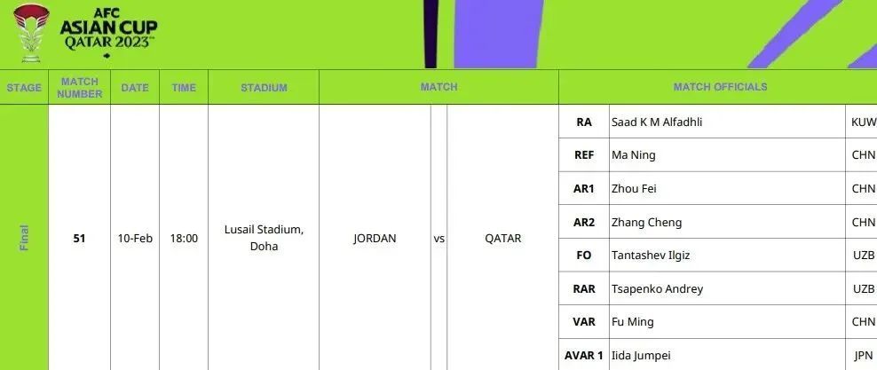 亚洲杯决赛回放_亚洲杯决赛赛程_亚洲杯决赛
