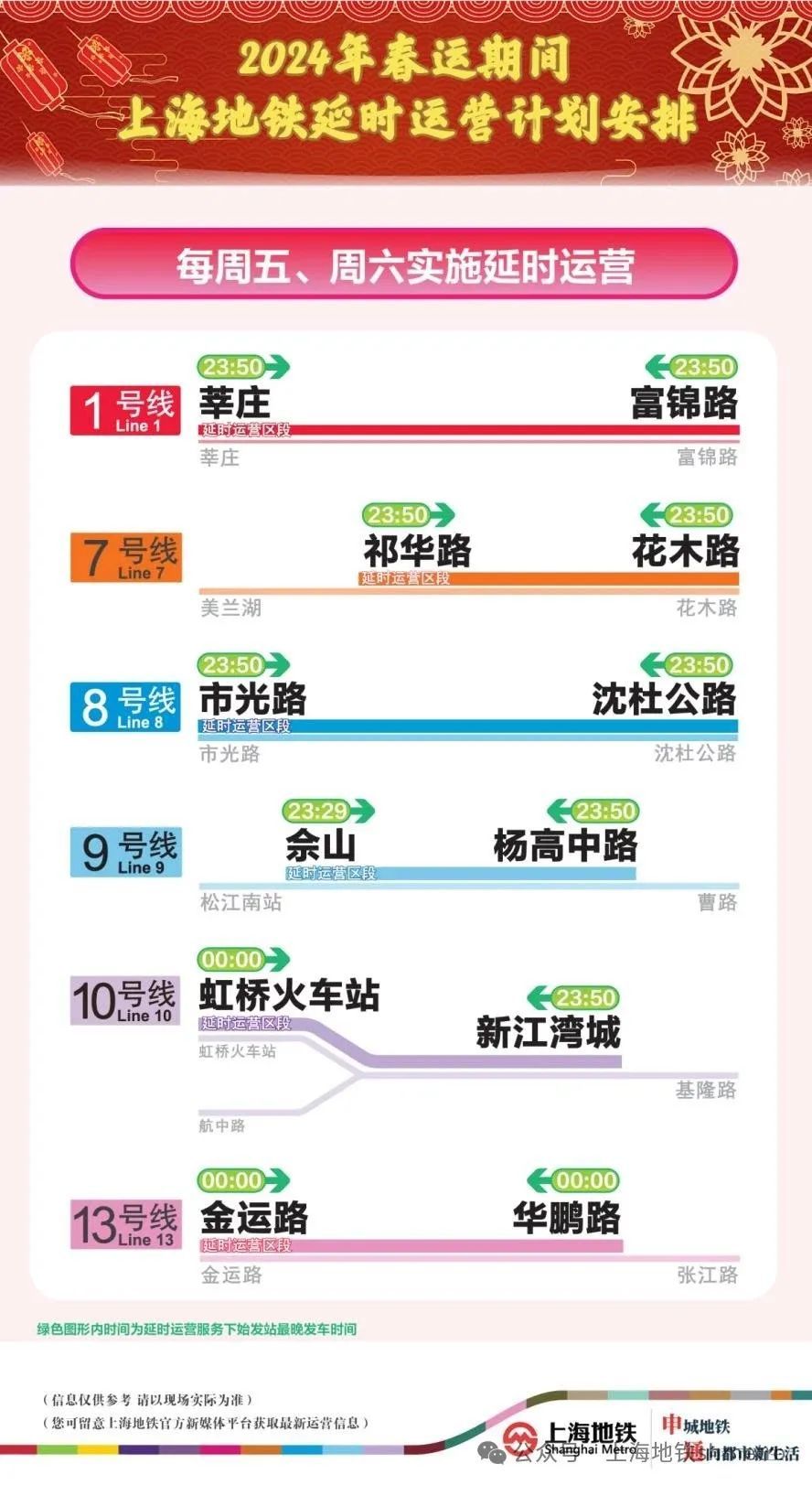 假期余额不足上海地铁21017号线加班车延时温暖守护夜归旅客