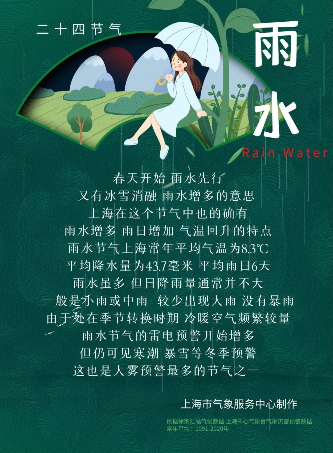 天气】中到大雨！气温骤降，湿冷难退场！_上观新闻