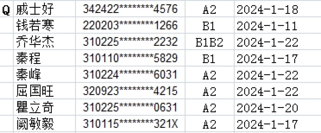 浦东的151位ab照驾驶员请注意你的驾照已逾期