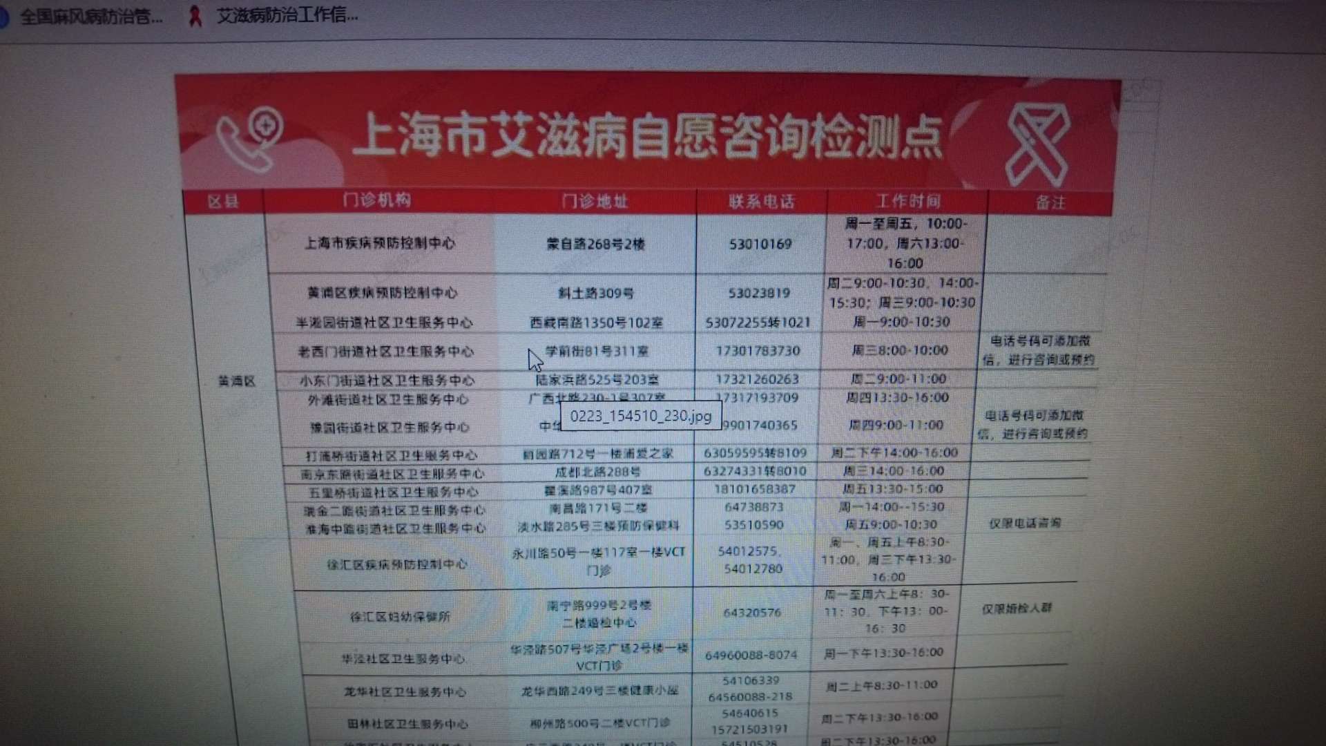 保护艾滋病患者隐私社区医院全程单线联系