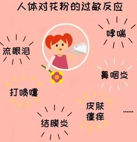 上吐下泻的说说图片