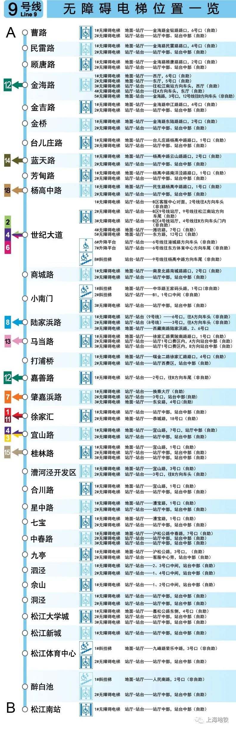 上海地铁票价查询表图图片