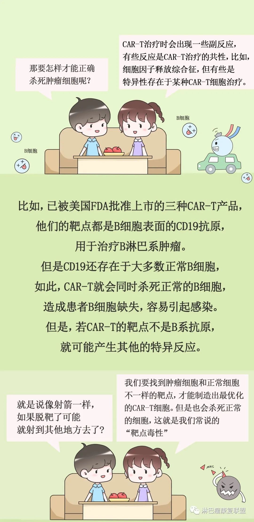 car-t免疫疗法,是什么?_上观新闻
