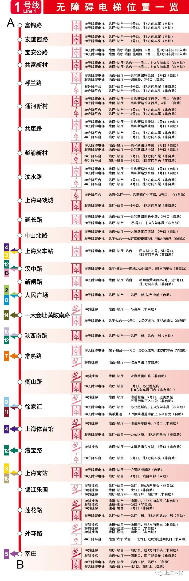 上海地铁票价查询表图图片