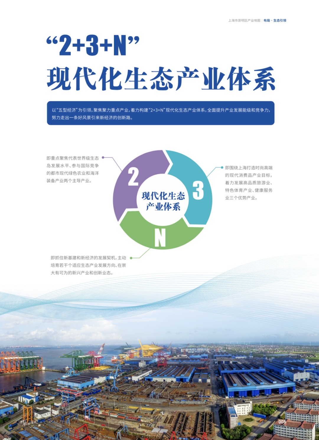 2024上海市崇明区产业地图出炉