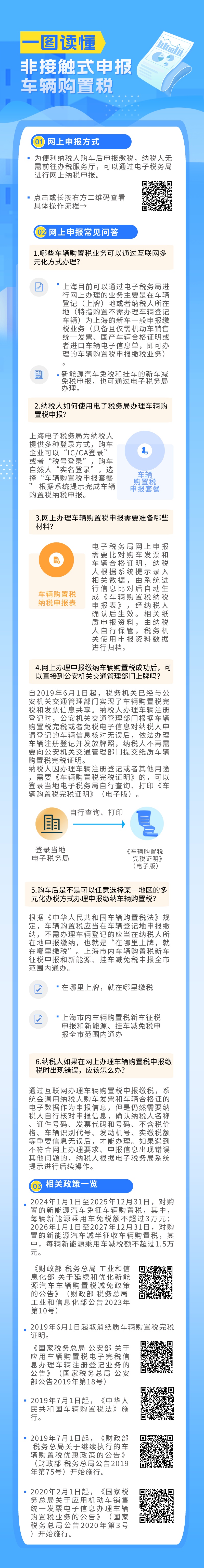 网上购买车辆购置税