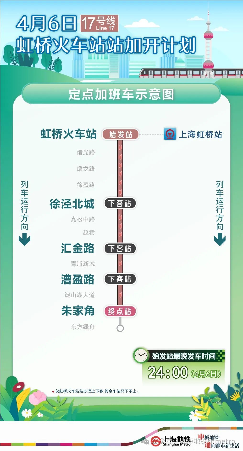 8线17站地铁 接驳专线助力祭扫,上海地铁将迎清明春游大客流